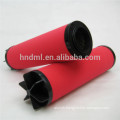 Replacement air compressor air filter cartridge ARS-610-RAS precision sponge filter element OEM manufacturer